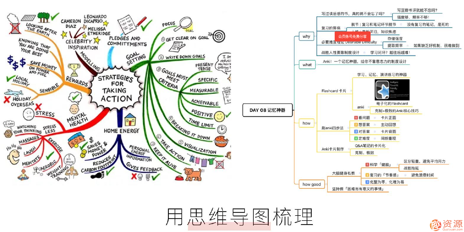 21天升級(jí)思維模式插圖1