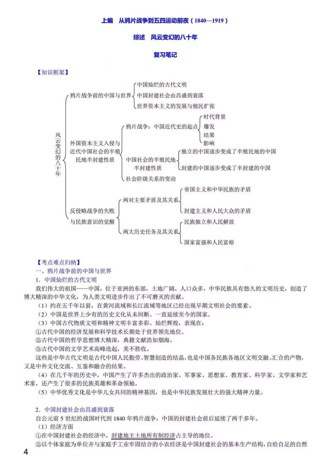 1小時搞定馬原+毛概+思修+近史.docx插圖19