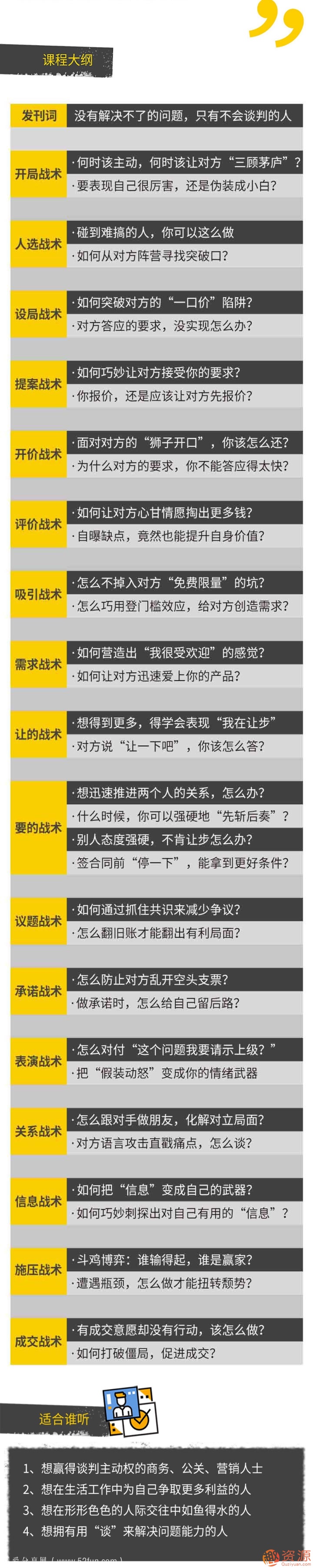 壹心理學(xué)院 人人都需要的溝通談判術(shù)，成為一開口就贏的人_趣資料插圖1