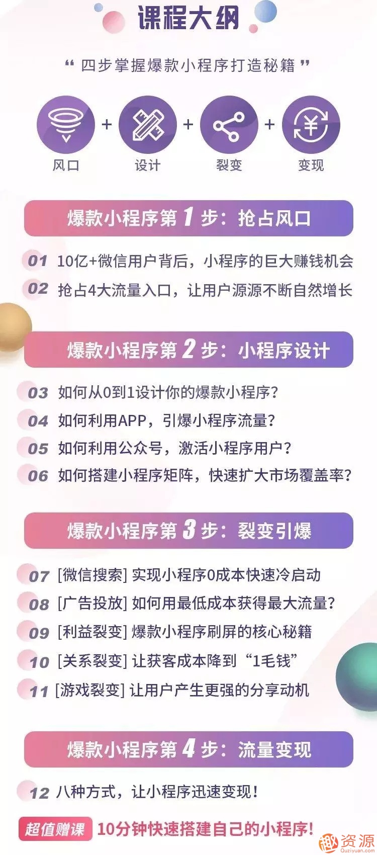 2019小程序賺錢全攻略：零基礎搭建、引爆、變現(xiàn)你的小程序_資源網(wǎng)站插圖1