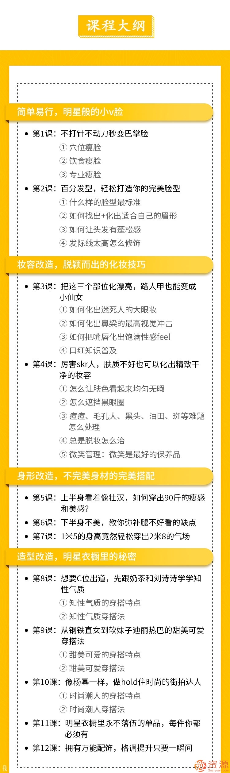 素人改造課，穿出明星范兒_資源網(wǎng)站插圖1