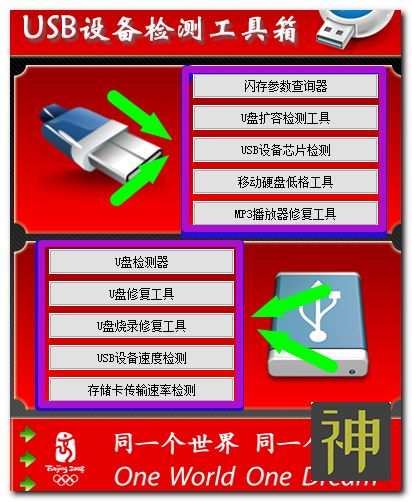 USB設(shè)備檢測(cè)工具箱：U盤、移動(dòng)硬盤、存儲(chǔ)卡檢測(cè)和修復(fù)插圖