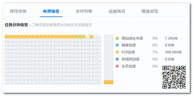 BT分享神器：全網(wǎng)影視劇磁力資源分享無障礙，實測分享速度可達5MB/S插圖10