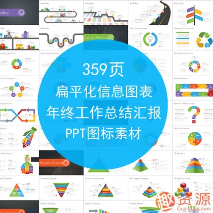 359頁PPT模板 扁平化排版信息 商務動態(tài)圖標圖表數(shù)據合集插圖