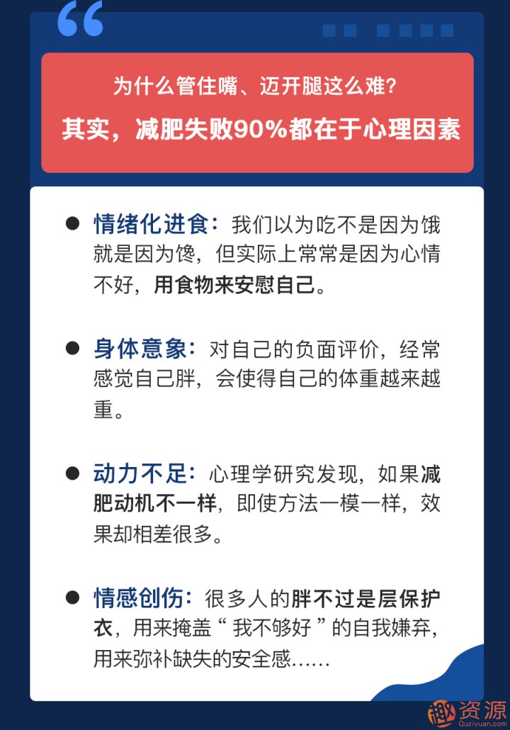 心理減肥術(shù)：不自虐，做得到的高效瘦身法插圖1