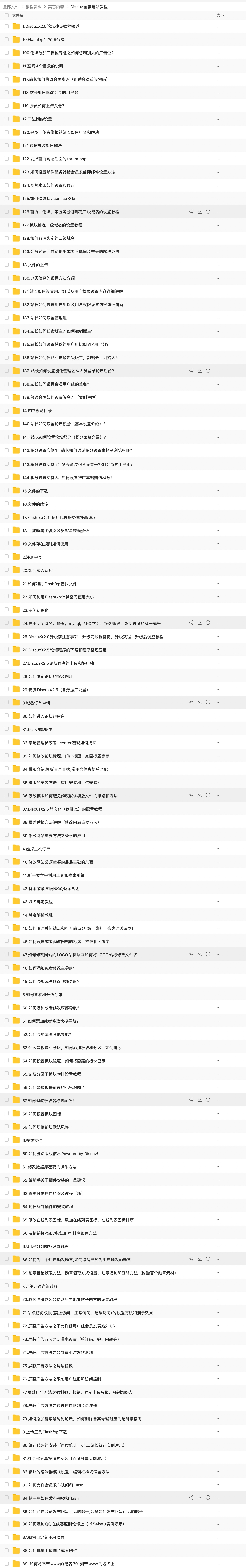 全網(wǎng)最全Discuz全套建站教程合集，非常詳細(xì) 百度網(wǎng)盤插圖1