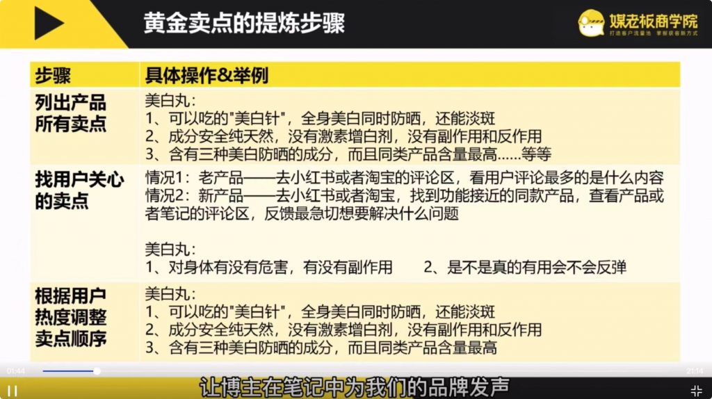 在小紅書(shū)上寫(xiě)軟文種草，有哪些細(xì)節(jié)需要注意的？插圖