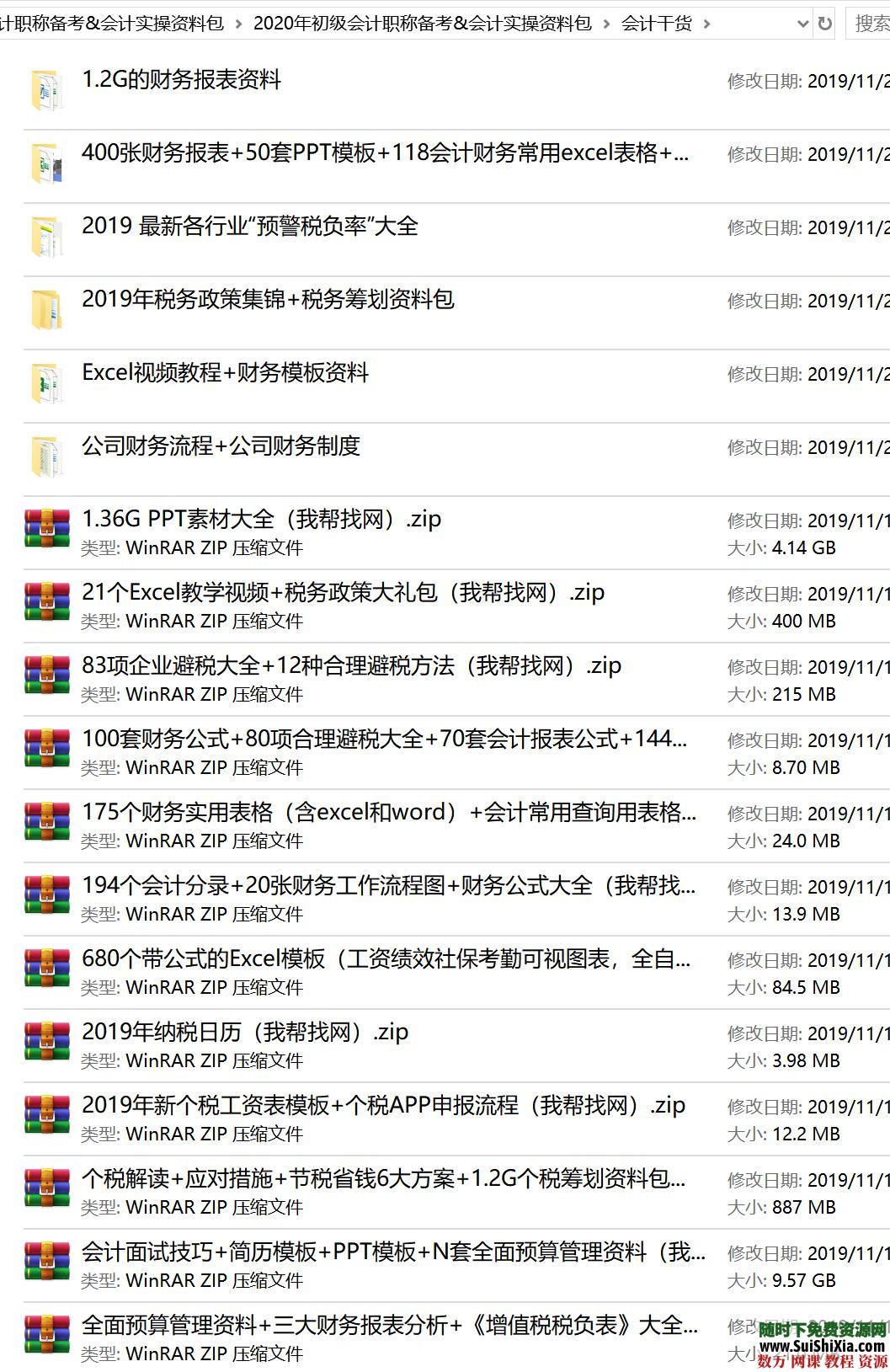 2020年初級會計(jì)職稱備考&會計(jì)實(shí)操資料包_趣資料資源課程插圖2