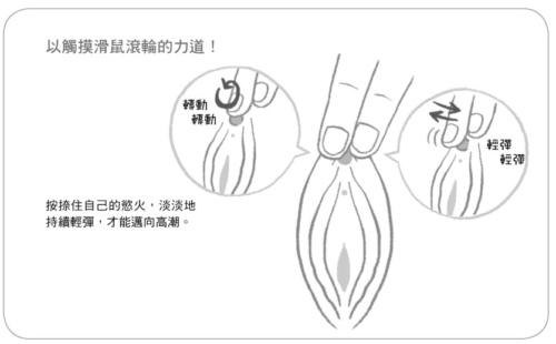 如何刺激小蜜豆才會(huì)讓女票“倍爽”？_百度云網(wǎng)盤資源教程插圖6