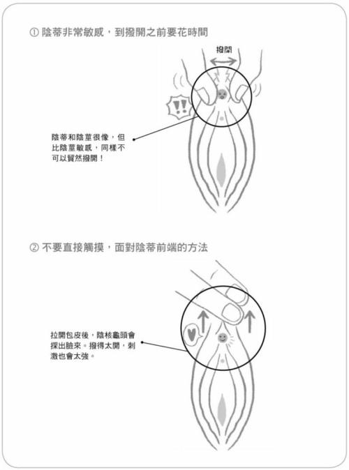 如何刺激小蜜豆才會(huì)讓女票“倍爽”？_百度云網(wǎng)盤資源教程插圖4