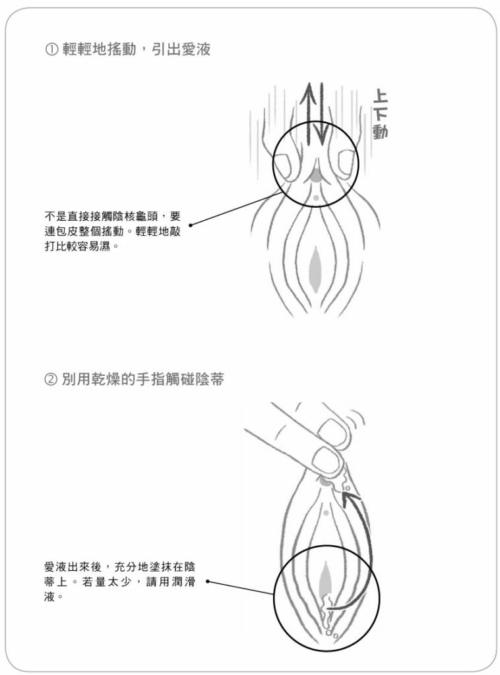 如何刺激小蜜豆才會讓女票“倍爽”？_百度云網(wǎng)盤資源教程插圖5