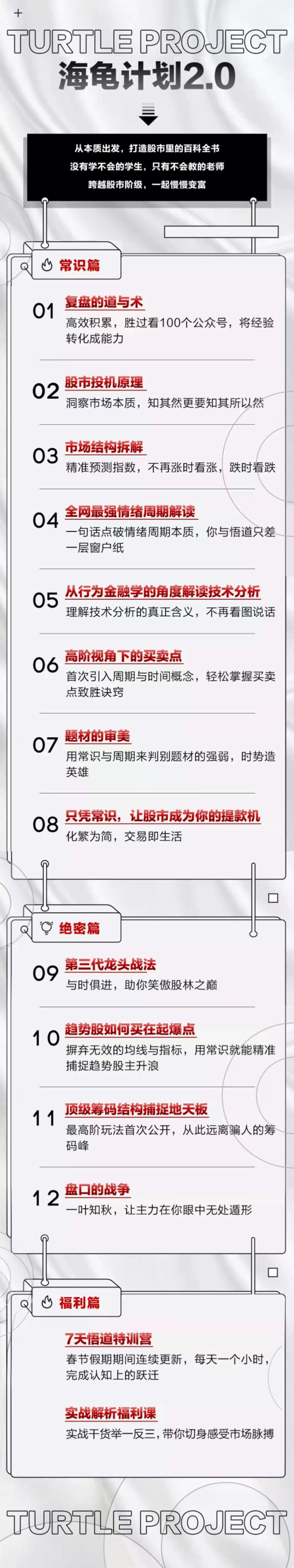 憨龜投機研習社2021《海龜計劃2.0》視頻+文檔_百度云網(wǎng)盤視頻資源插圖1