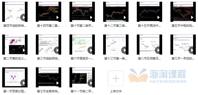 【百股精】 雪寒纏論 纏論基礎(chǔ)知識精品系列視頻課程_百度云網(wǎng)盤視頻教程插圖1