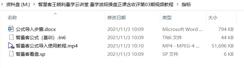 量學云講堂智星客王曉利 量學波段操盤系統(tǒng) 第03期_百度云網盤視頻教程插圖5