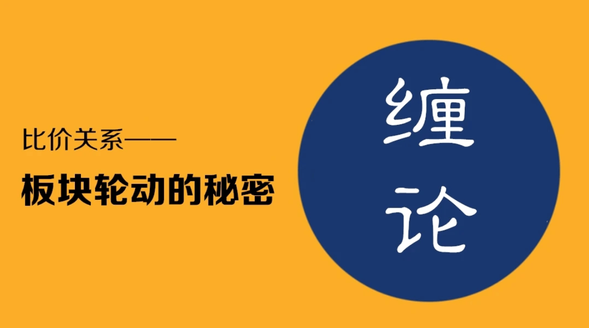 【百股精】 雪寒纏論 股票晉階學(xué)習(xí)之纏論比價(jià)關(guān)系-板塊輪動(dòng)的秘密 8集_百度云網(wǎng)盤資源教程插圖