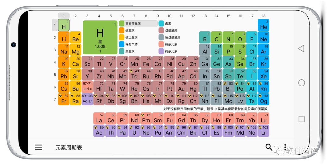 一款將118種化學元素輕松“裝進口袋里”的工具，隨時查看插圖1