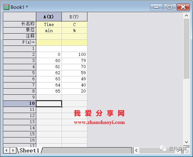 Origin2021繪圖時如何設(shè)置坐標(biāo)軸斷點？插圖1