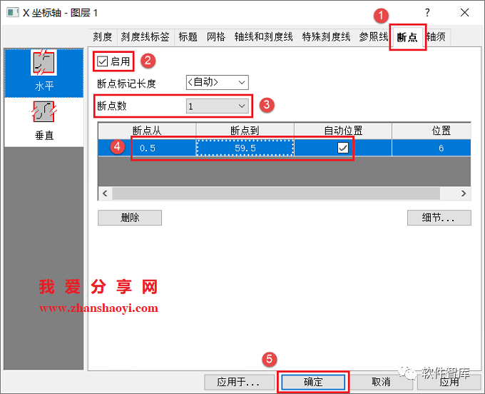 Origin2021繪圖時如何設(shè)置坐標(biāo)軸斷點？插圖8