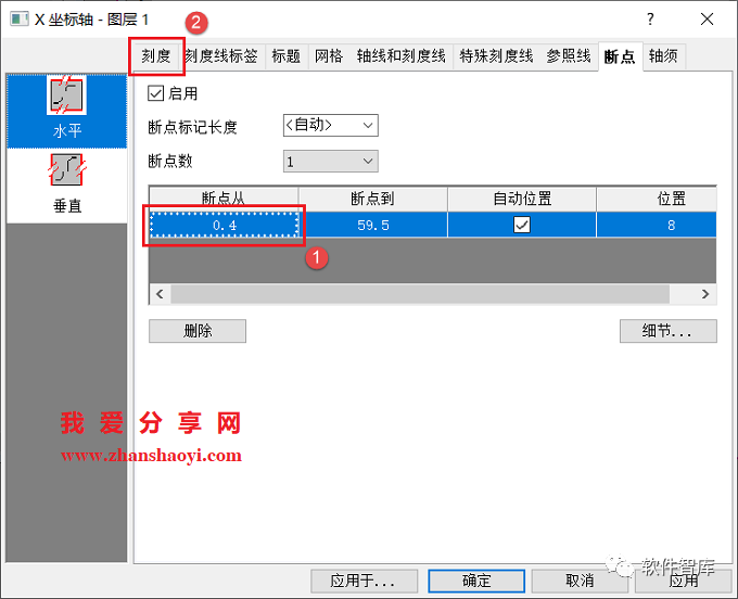 Origin2021繪圖時如何設(shè)置坐標(biāo)軸斷點？插圖12