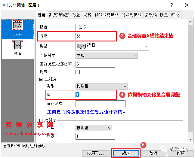 Origin2021繪圖時如何設(shè)置坐標(biāo)軸斷點？插圖13