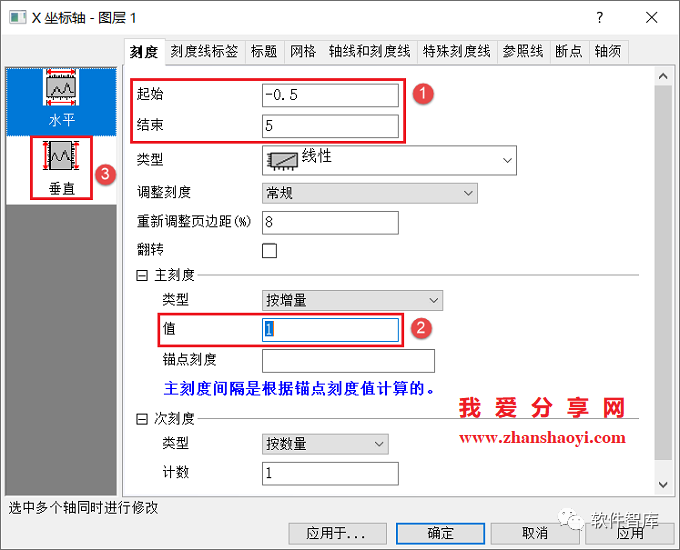 Origin2021如何對數(shù)據(jù)進行非線性曲線擬合？插圖5