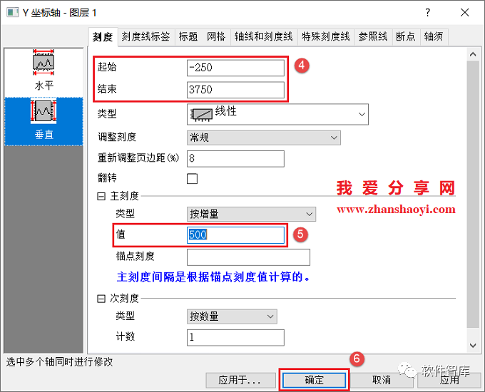 Origin2021如何對(duì)數(shù)據(jù)進(jìn)行非線性曲線擬合？插圖6