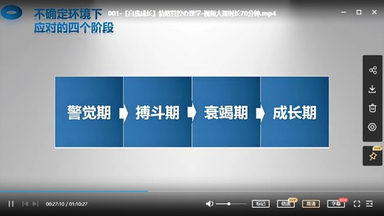 陳藝新：【自我成長】情緒管控的專業(yè)技巧70分鐘網盤分享插圖