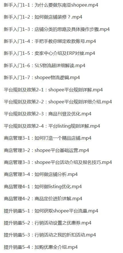 跨境電商?shopee無貨源開店，門檻低，0保證金0入駐費0年費，操作出單快插圖1