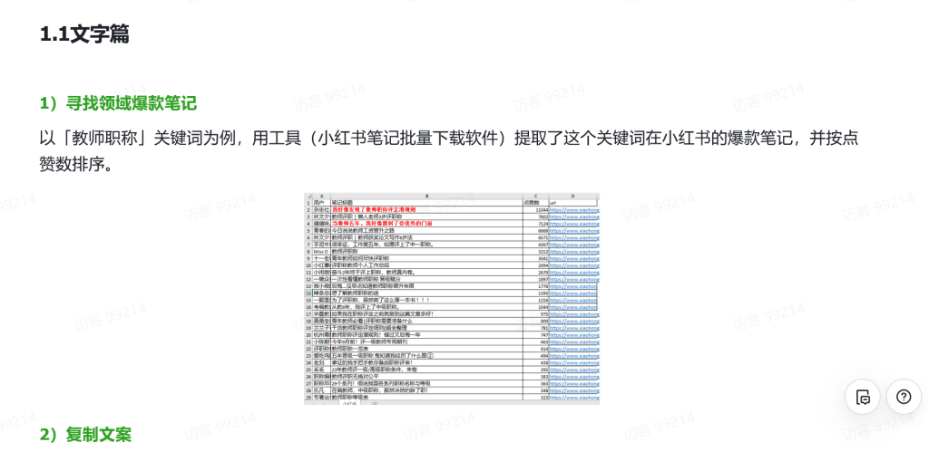 小紅書(shū)小眾領(lǐng)域日引流100+，分享我的實(shí)戰(zhàn)經(jīng)驗(yàn)【免費(fèi)看】插圖