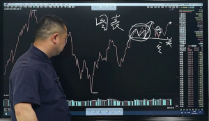 期貨短波段實戰(zhàn)大師課百度網(wǎng)盤插圖