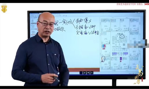 【易學(xué)上新】23.鑫易國學(xué) 紫微斗數(shù)系統(tǒng)課19集