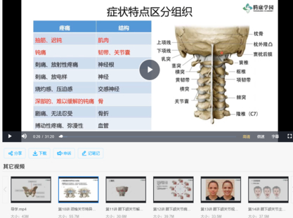 【中醫(yī)上新】05.徐高磊肌骨疼痛檢查評估系列課程75講