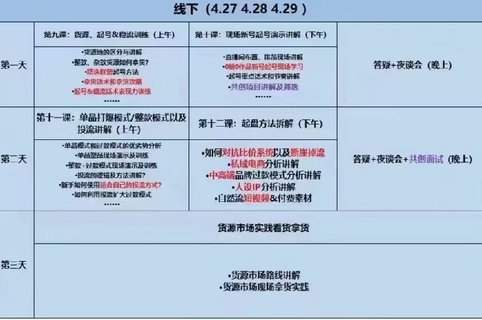 【抖音上新】心心-東哥咚咚嗆·直播運(yùn)營(yíng)個(gè)體培訓(xùn) 4月27-29號(hào)線下課+線上課，起號(hào)、貨源、單品打爆、投流等玩法