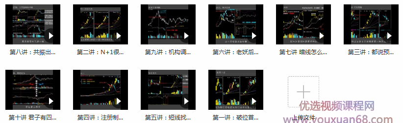 【股壇大師兄】短線必懂5事+狙擊龍頭+十招短線尋龍?jiān)E插圖3