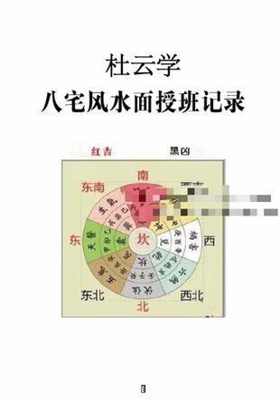 【易學(xué)上新】007.杜云學(xué)弟子班《八宅風(fēng)水面授班記錄》（完整版）94頁