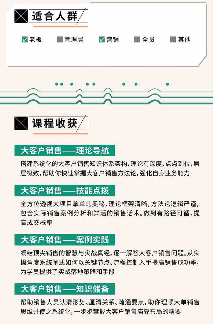 【張金洋】12天中標密訓—拿下大單，擺平對手的實戰(zhàn)奪單秘笈插圖2