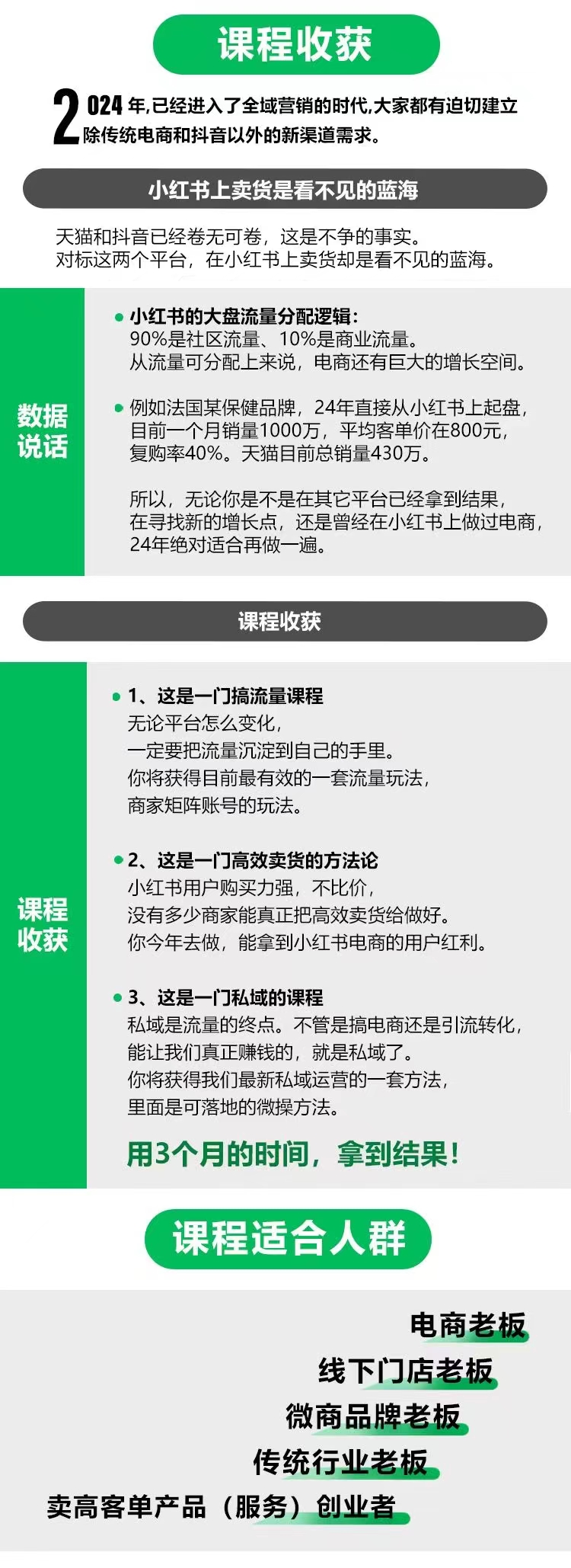 小紅書流量運(yùn)營課，揭秘爆文算法，打造高效種草與私域引流策略插圖1