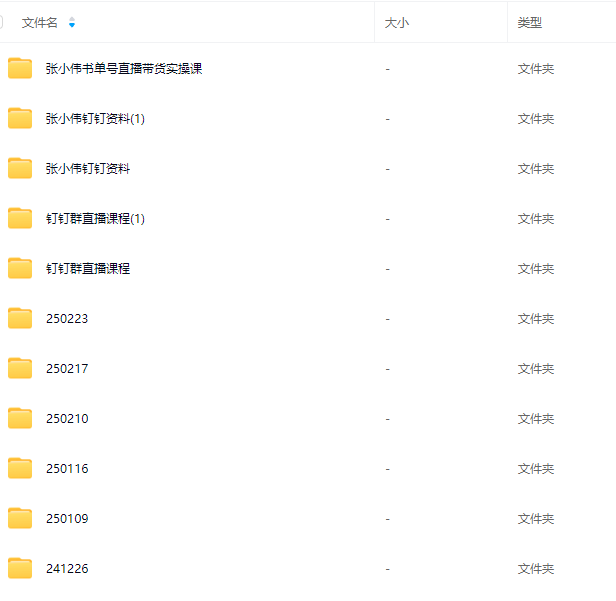 張小偉視頻號帶貨實操課【25年7月最新】無人直播、書單號賣貨、個人IP口播等，釘釘直播課+資料素材插圖